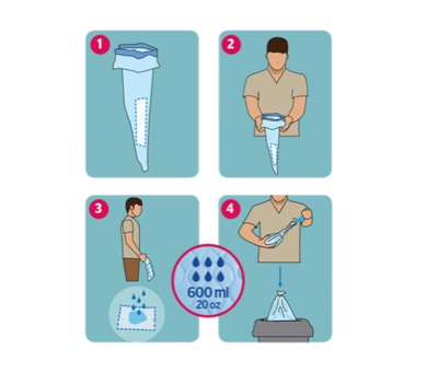 Kaczki sanitarne jednorazowe Dr Helewa URINAL BAG 600