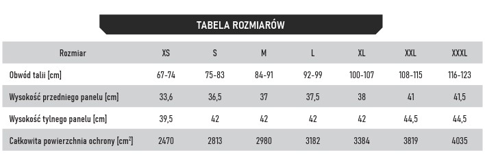 Kamizelki szpikulco i nożoodporne (do ambulansów) DTF Protection IMPACT 2