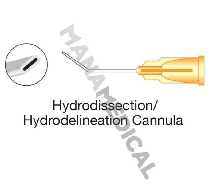 Kaniule do kanalików łzowych Sidapharm Sidapharm