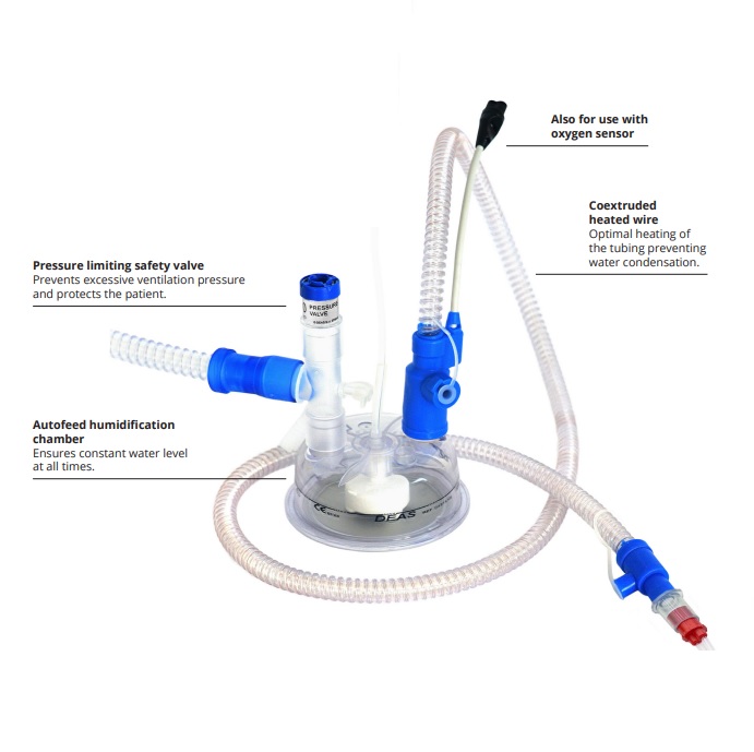 Kaniule podwójne do podawania tlenu Deas High Flow Nasal Cannula