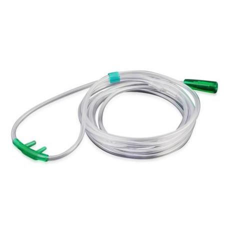 Kaniule podwójne do podawania tlenu KYOLING donosowe