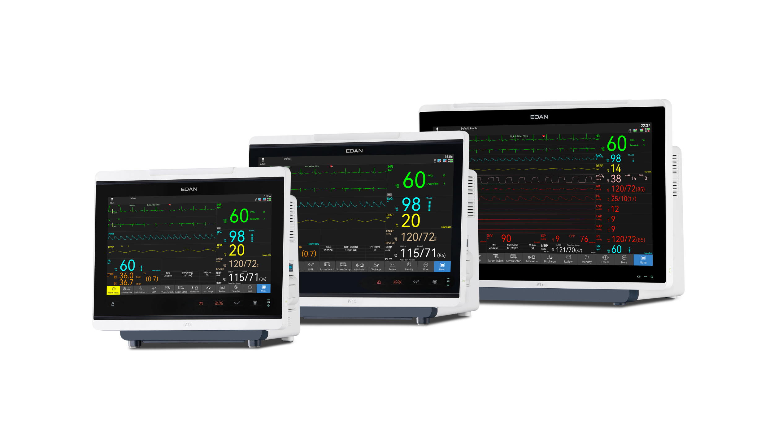 Kardiomonitory przyłóżkowe EDAN Seria iV