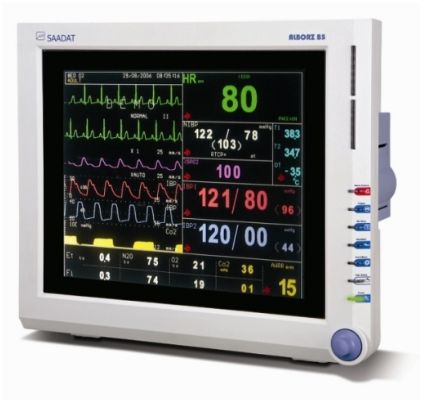 Kardiomonitory przyłóżkowe Saadat Alborz B5