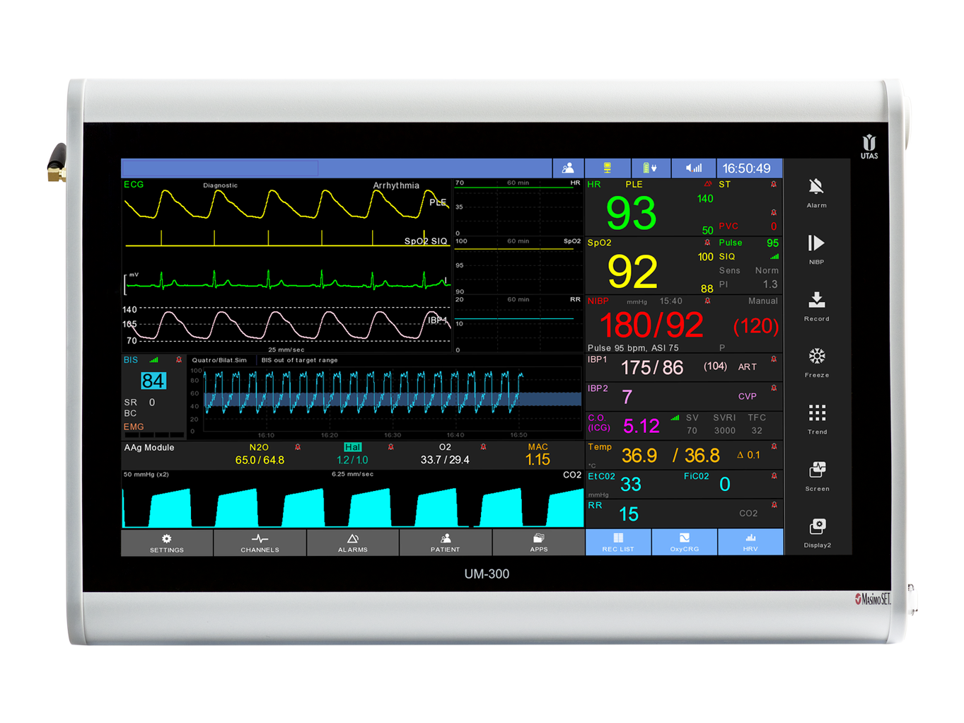 Kardiomonitory przyłóżkowe UTAS UM 300-S