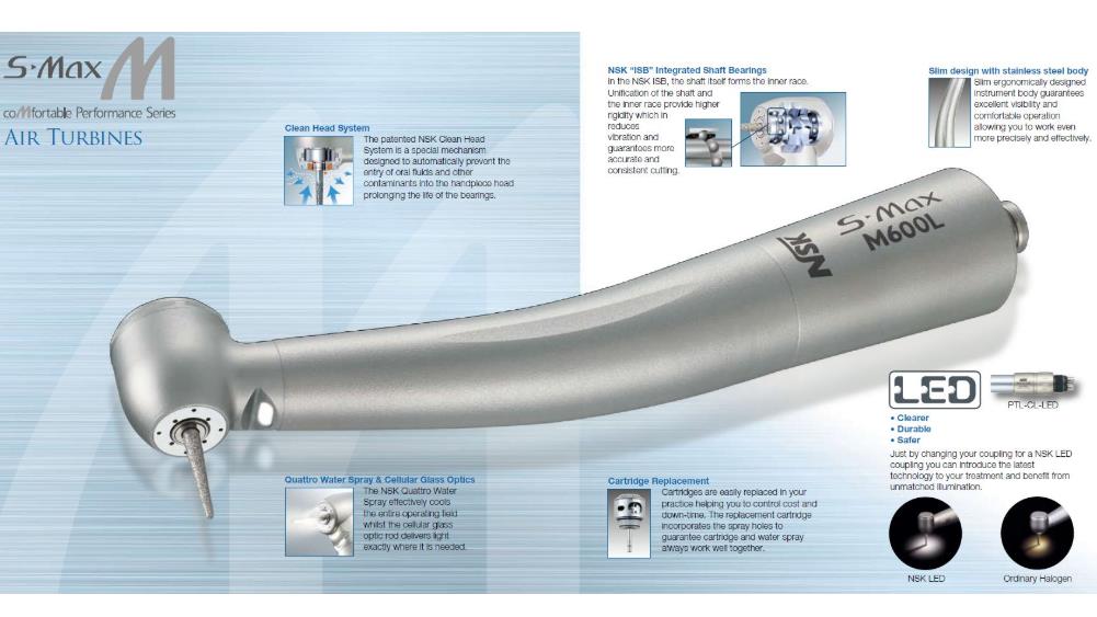 Kątnice stomatologiczne standardowe NSK S-Max M600L