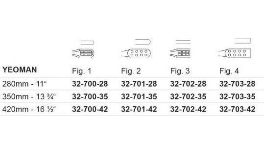 Kleszcze biopsyjne do endoskopów sztywnych Divus Medical Kleszczyki biopsyjne