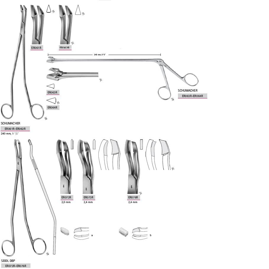 Kleszcze chirurgiczne i zabiegowe B.Braun Kleszcze biopsyjne
