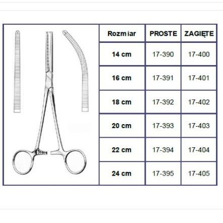 Kleszcze chirurgiczne i zabiegowe Sintraco Kocher