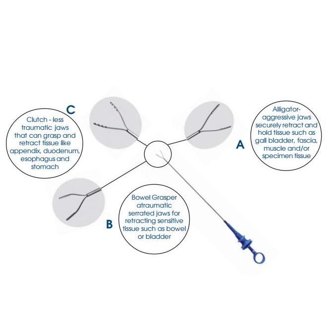Kleszcze chwytające do endoskopów sztywnych Mediflex MicroGrip Przezskórny Chwytak Laparoskopowy