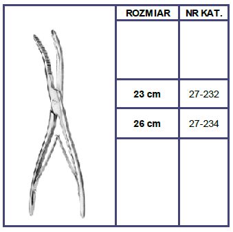 Kleszcze do odginania gipsu Sintraco Wolff