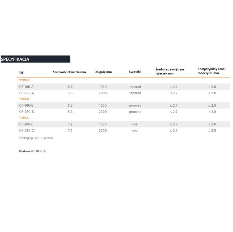 Kleszcze elektrochirurgiczne do endoskopów giętkich MICRO-TECH ENSURE