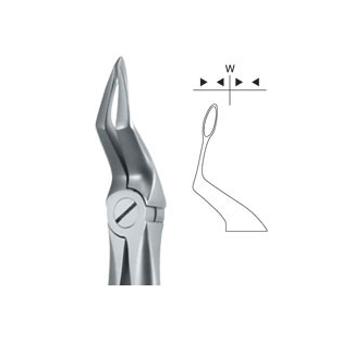 Kleszcze stomatologiczne Helmut Zepf 12.051.15Z