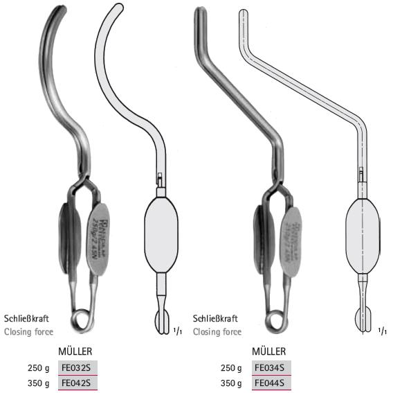 Klipsy naczyniowe B.Braun Klipsy naczyniowe MÜLLER