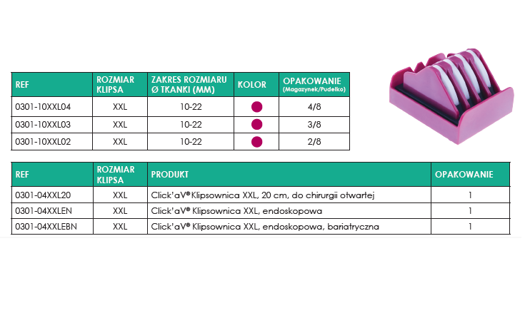 Klipsy naczyniowe GRENA Click’aV Plus XXL