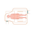 Koce i mankiety do aparatów do ogrzewania - ochładzania pacjenta Cocoon CLM