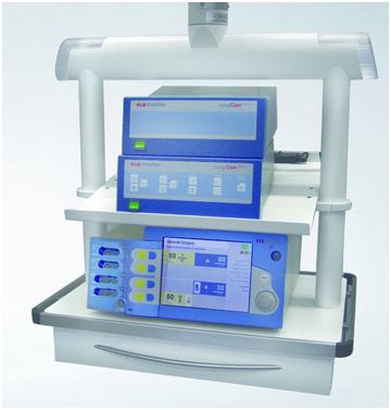 Kolumny chirurgiczne KLS Martin Independant 40