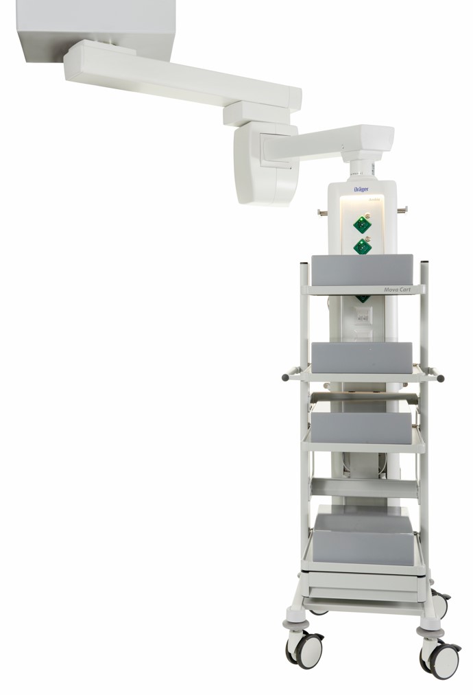 Kolumny zasilające Dräger Ambia