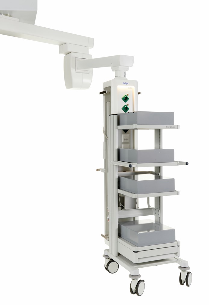 Kolumny zasilające Dräger Ambia