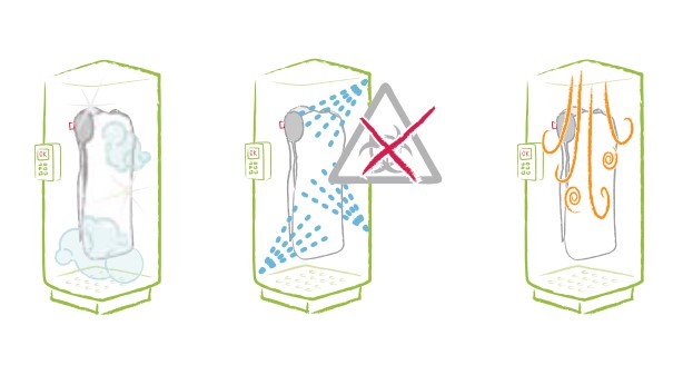 Komory czyszczące do fartuchów RTG SIMAD CLEANiRad