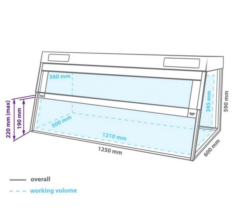Komory do PCR Biosan UVT-S-AR