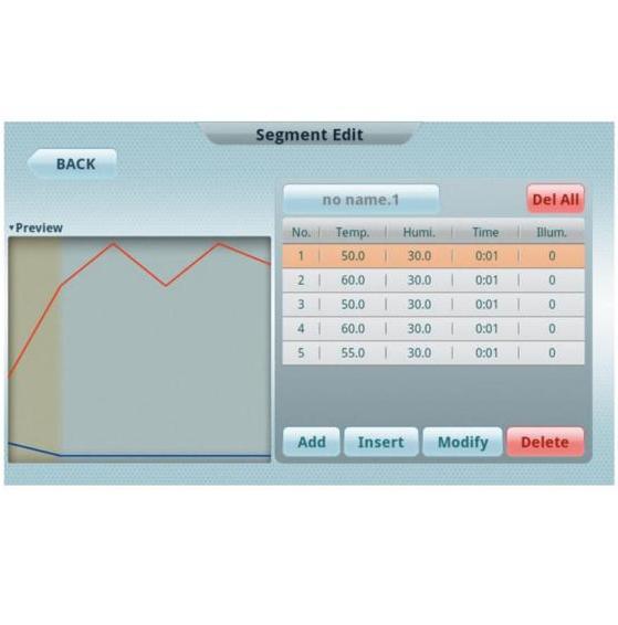 Komory fitotronowe DAIHAN Scientific GC