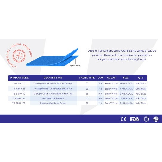 Komplety chirurgiczne jednorazowe Farabi Health T6-SB40