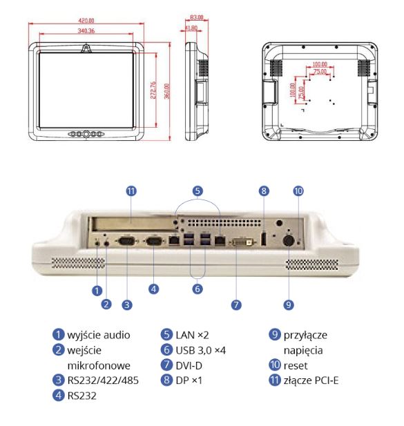 Komputery medyczne All In One Wincomm WMP17F