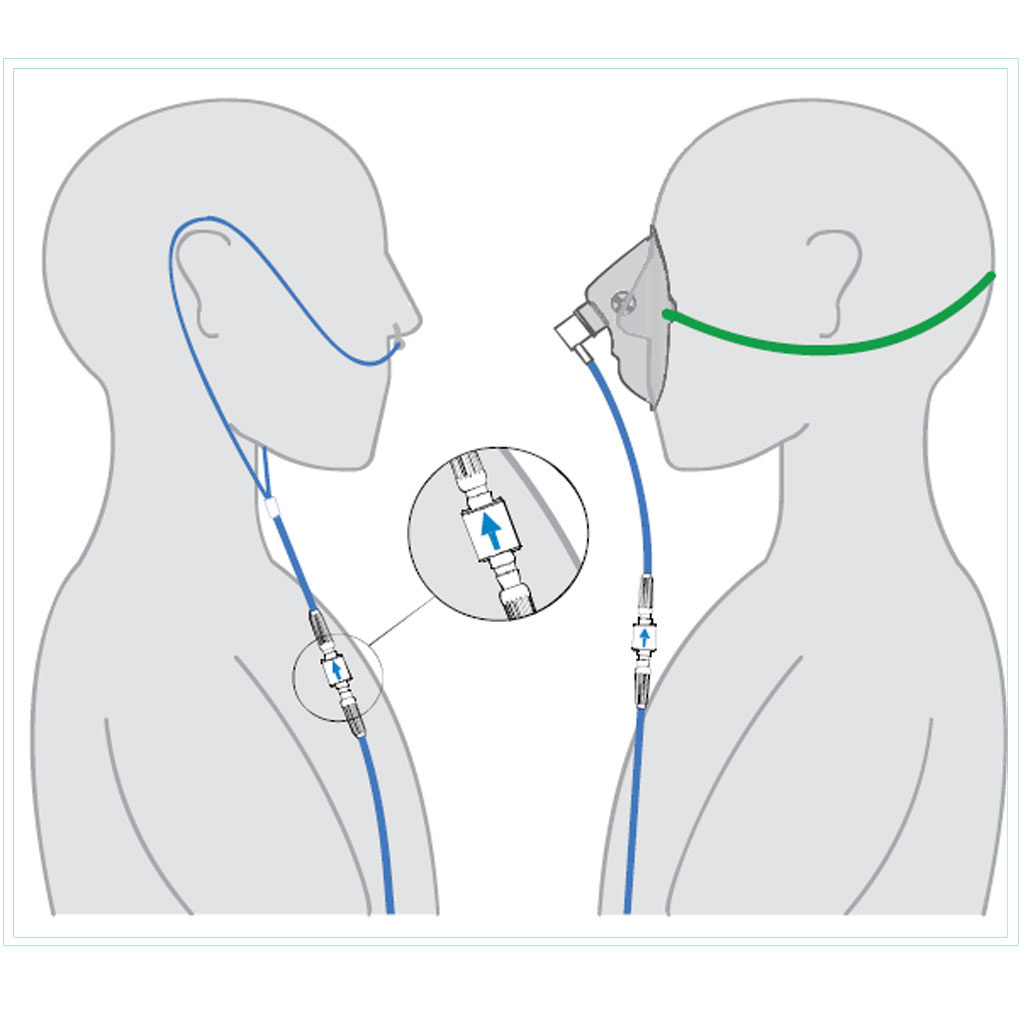 Koncentratory tlenu - akcesoria BPR Medical Firesafe