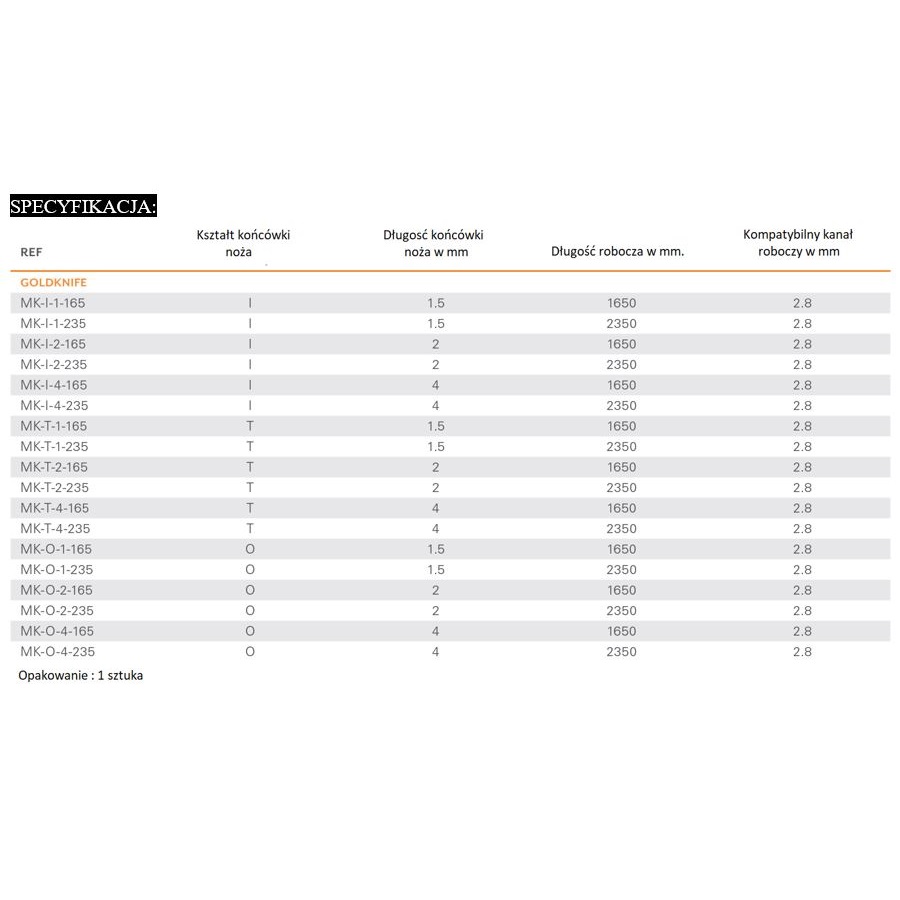 Końcówki do cięcia do endoskopów giętkich MICRO-TECH ESD GOLDKNIFE