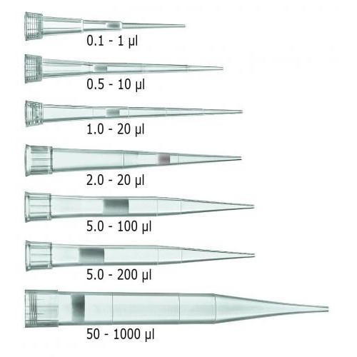 Końcówki do pipet BRAND z filtrem w workach wielokrotnego zamykania niesterylne