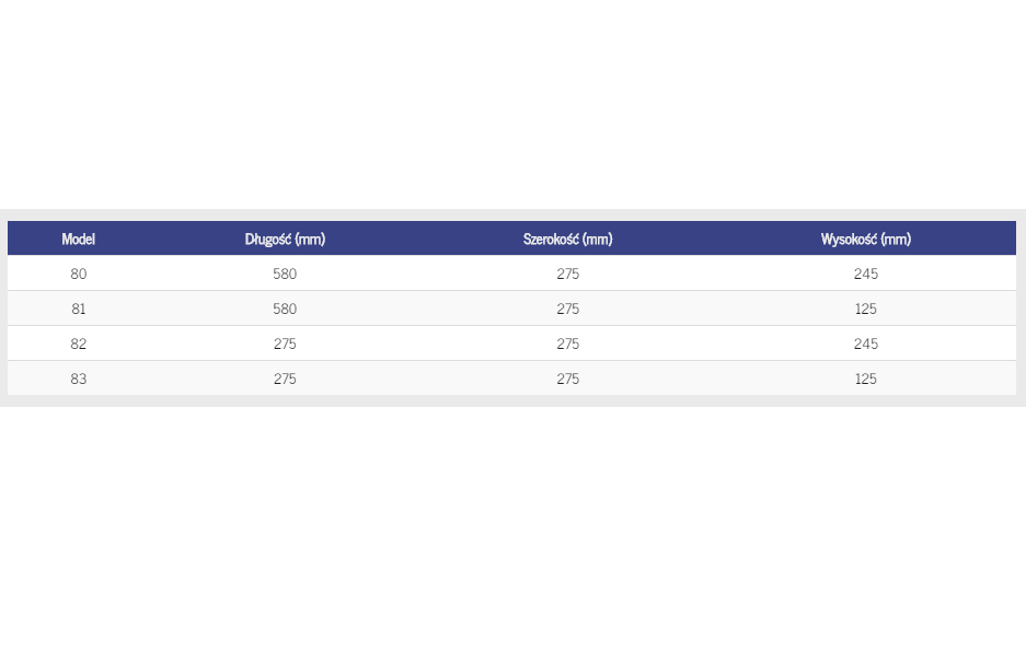 Kosze sterylizacyjne CBM kosze