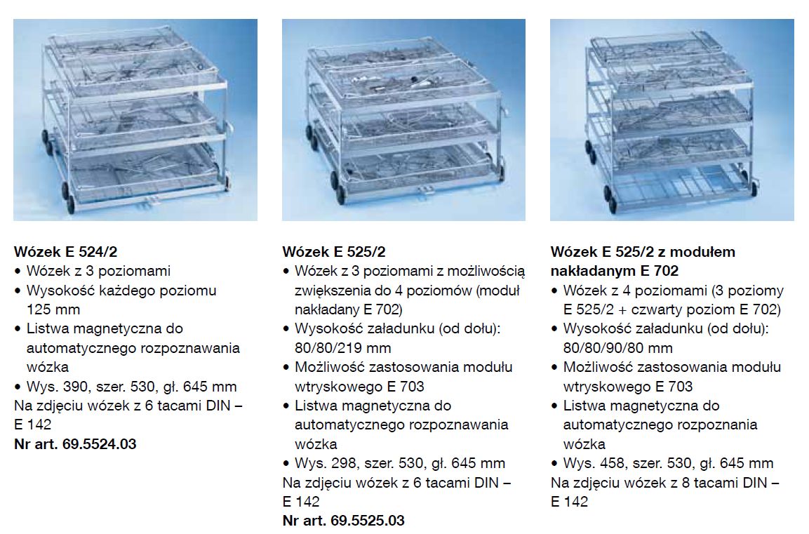 Kosze wsadowe i wózki do myjni medycznych MICROBOARDS G 7823, G 7824