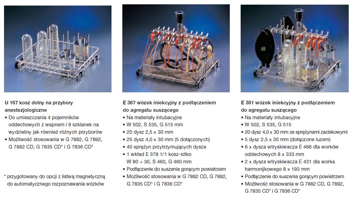 Kosze wsadowe i wózki do myjni medycznych Miele G 7882, G 7892, G 7835 CD, G 7836 CD