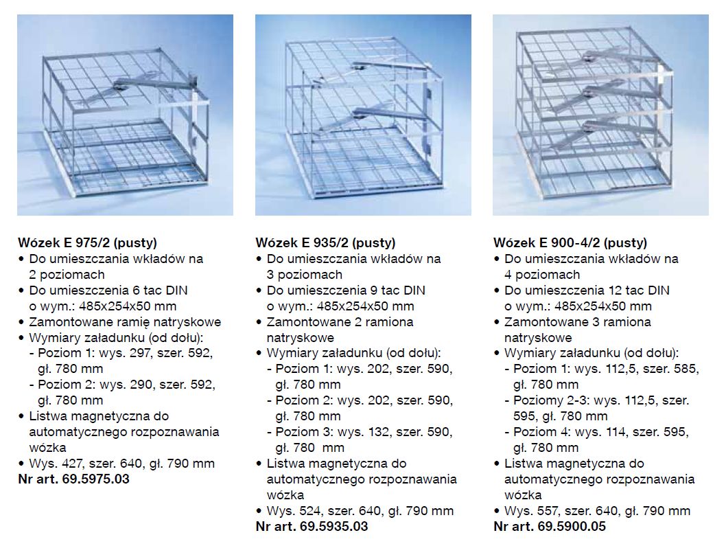 Kosze wsadowe i wózki do myjni medycznych Miele PG 8527, PG 8528
