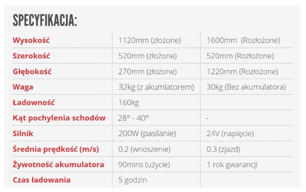 Krzesła ewakuacyjne EVAC+CHAIR 900H POWER