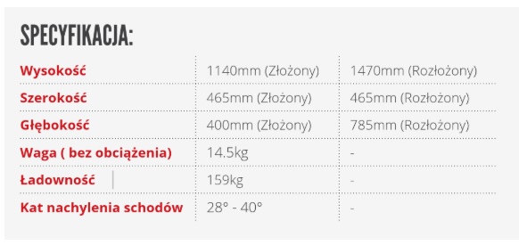 Krzesła ewakuacyjne EVAC+CHAIR IBEX