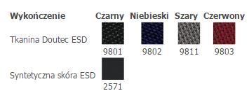 Krzesła medyczne i laboratoryjne Bimos Premitec ESD