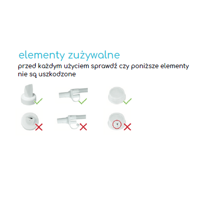 Laktatory osobiste elektryczne ARDO Alyssa