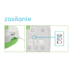 Laktatory osobiste elektryczne ARDO Alyssa