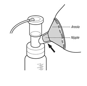 Laktatory szpitalne Ameda Elite