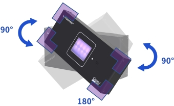 Lampy bakteriobójcze bezpośrednie MySoter CAR UV 222nm