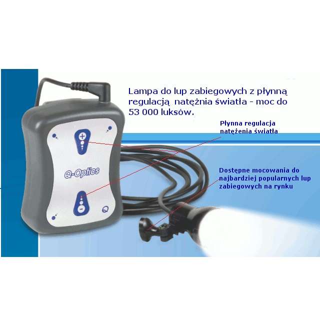 Lampy czołowe Q-OPTICS RADSYS