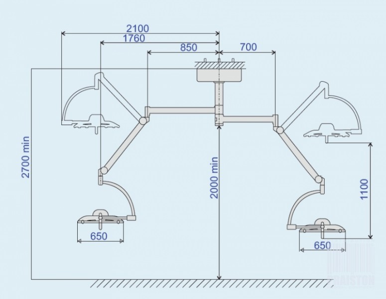 Lampy operacyjne podwójne EMALED LED Emaled 500/500