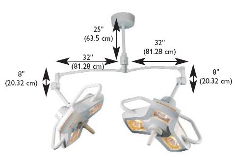 Lampy operacyjne podwójne Luxo AIM-100 wersja podwójna na sufit