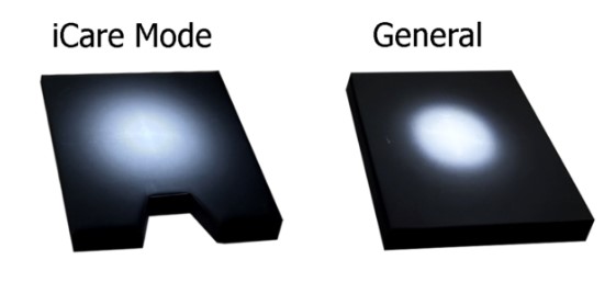 Lampy operacyjne podwójne Mediland QuadLED