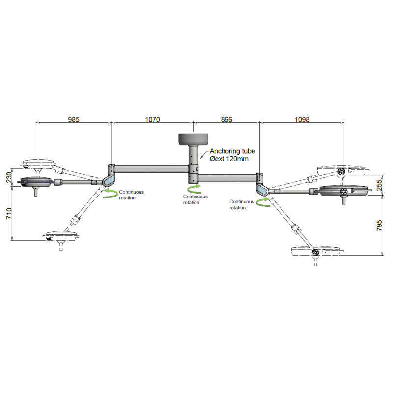 Lampy operacyjne podwójne RIMSA PENTALED 63N + 30N