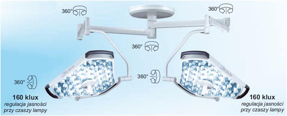 Lampy operacyjne podwójne S.I.M.E.O.N. Sim.LED 7000/7000