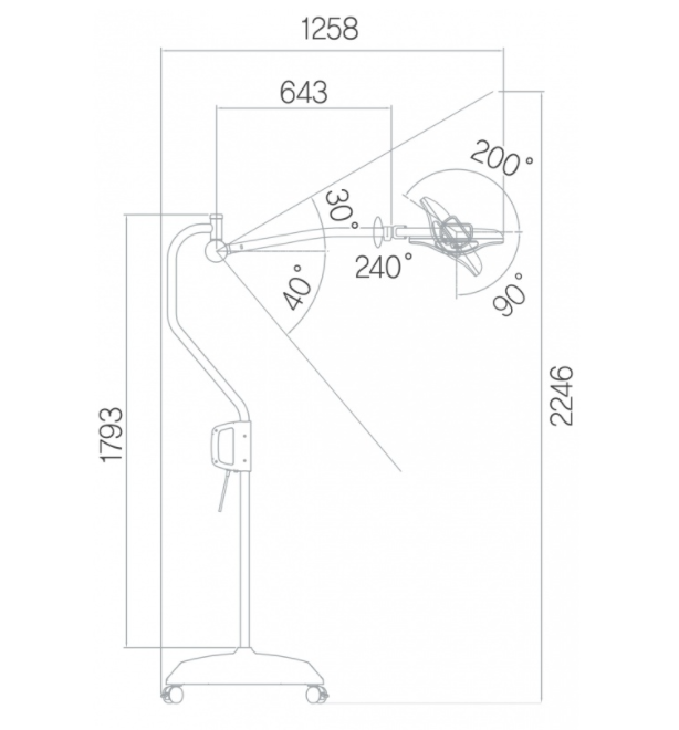 Lampy operacyjne pojedyncze Luvis S200