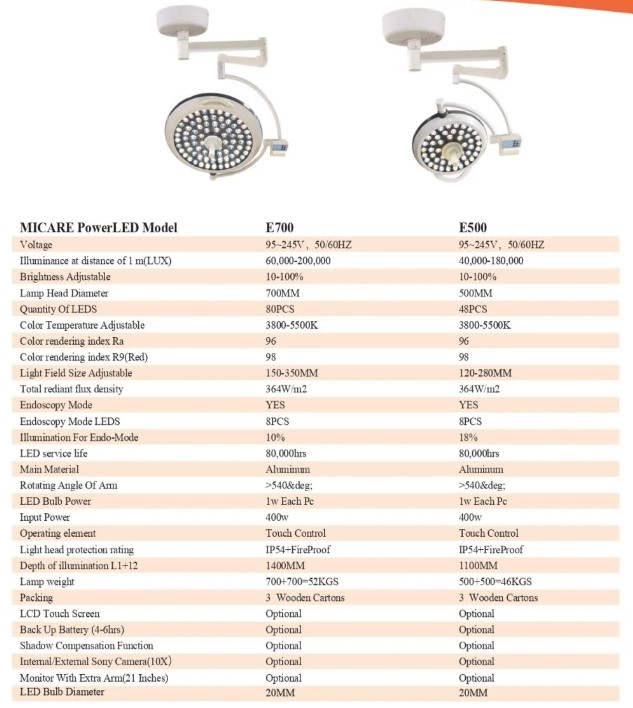 Lampy operacyjne pojedyncze MICARE E700