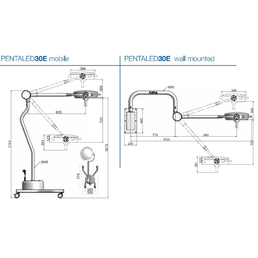 Lampy operacyjne pojedyncze RIMSA PENTALED 30N / 30E / 30E light